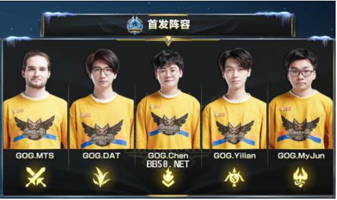 方防线上的 方防线上的